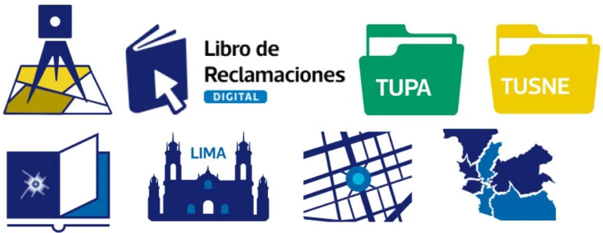 Set de íconos del ICL: topografía, Libro de Reclamaciones, carpetas TUPA y TUSNE, biblioteca, catedral de Lima, mapa urbano y mapa de distritos
